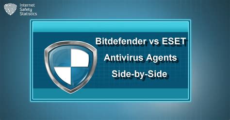 what is bitdefender agent